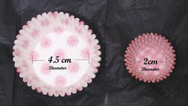 CupCakes Sizes