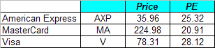 [PE+comparison.png]