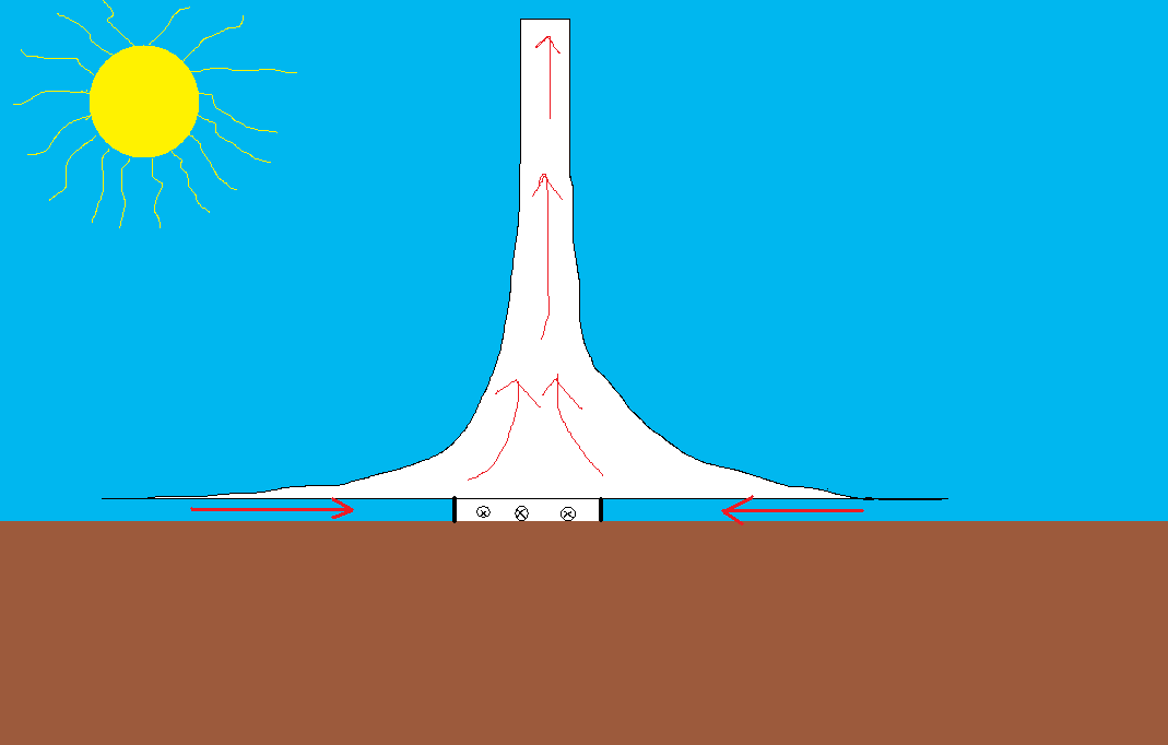 [venturipowerstationjv6.png]