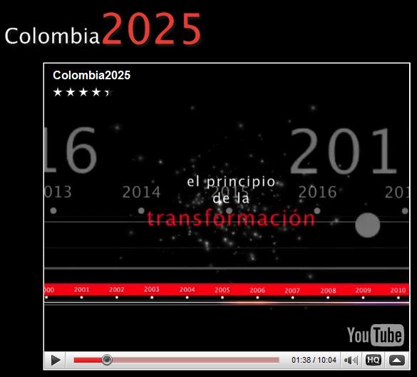 La globalización de la música.: Colombia 2025