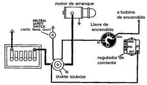 ELECTRONIC CAR: EL ARRANQUE fios wiring guide 