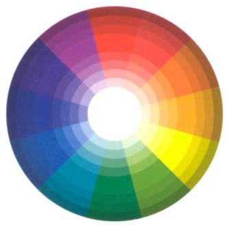 [circulo+cromático.jpg]