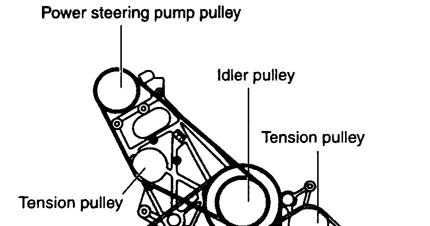 Automotive Repair Questions I Need A Diagram Of Drive