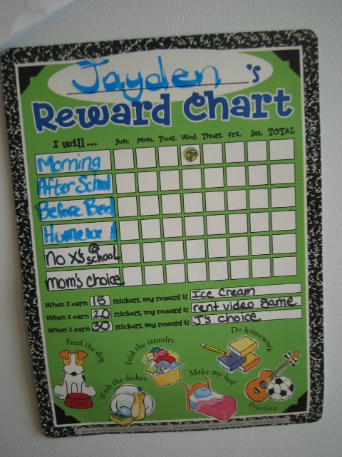 [chore+chart+002.jpg]