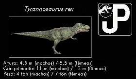 TIRANOSSAURO REX 6 ESTRELAS! - Jurassic World - O Jogo - Ep 132