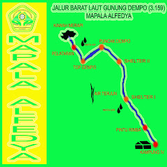 Jalur Barat Laut