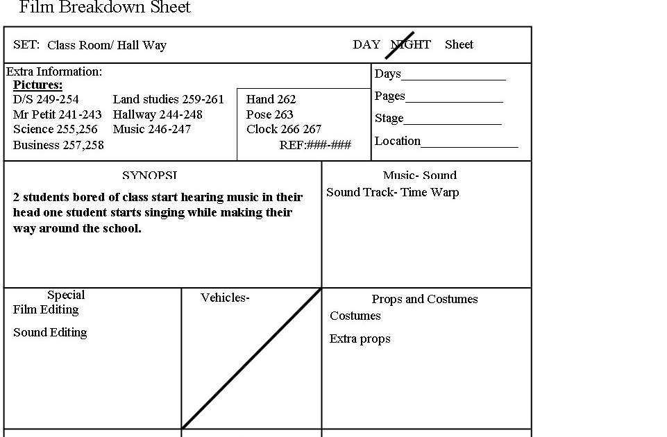 Film Media Coursework film breakdown sheet
