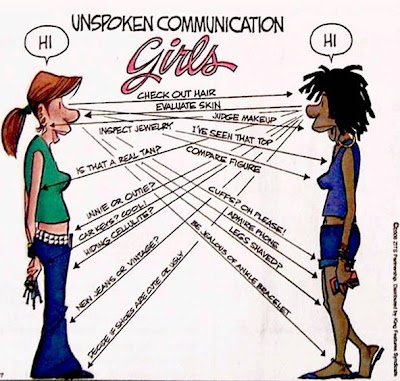 differences between men differences between men and women. differences between men
