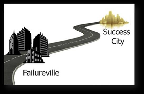 SUCCESS CITY