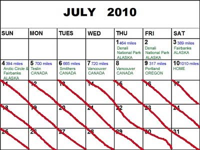 July Itinerary