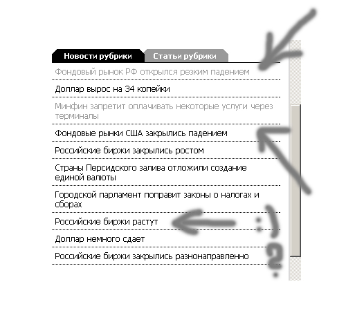 Курсы биржевых брокеров