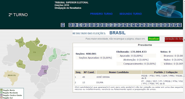Quem ganhou as eleições 2010? Quem ganhou as eleições 2010?