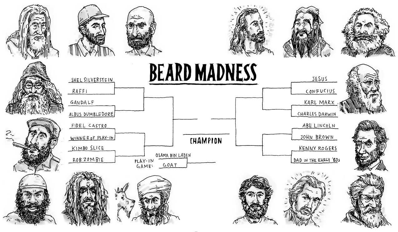 [beardmadness-blog.jpg]