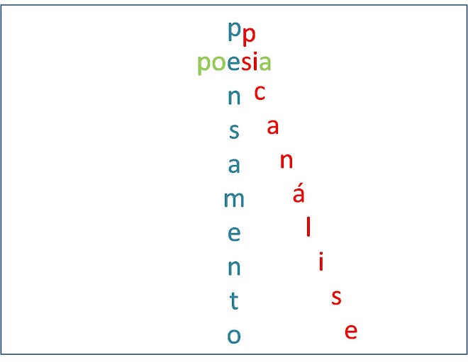 poesia pensamento psicanálise