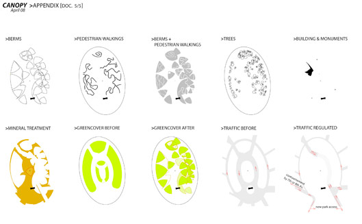 [Canopy_appendix.jpg]