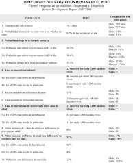 el informe