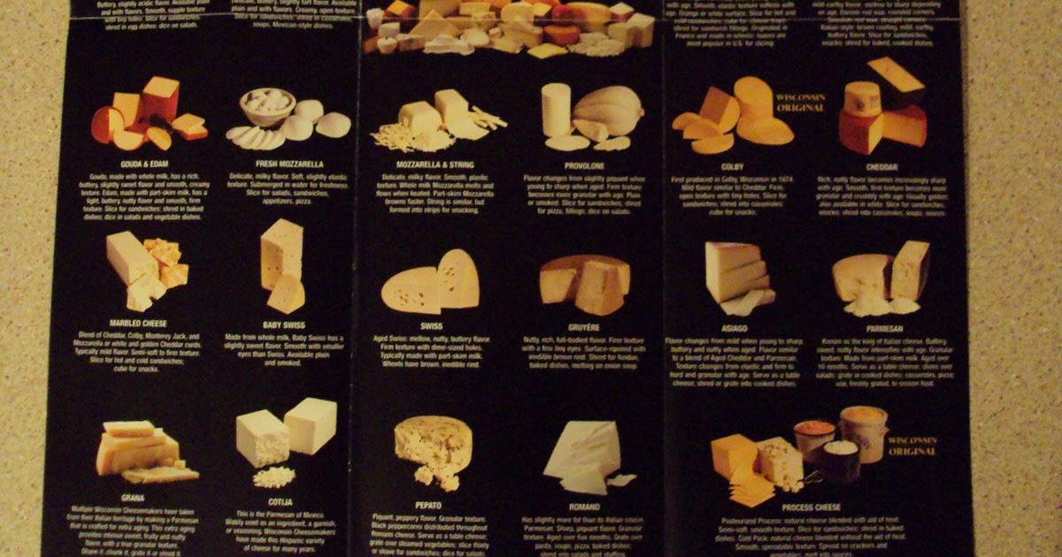 Meal Planning with Connie I received my free Cheese Chart!!!