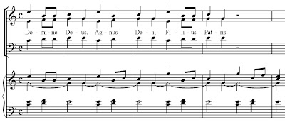 Domine Deus, Agnus Dei from Müller Gloria