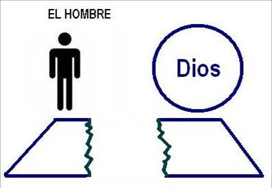 HOMBRE SEPARADO 4 HIJO hombre separado 4 hijo: