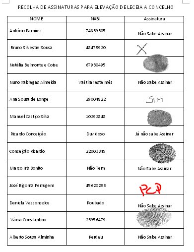 [abaixo+assinado.bmp]
