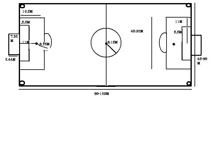 Cancha de futbol con sus medidas para colorear - Imagui Cancha de futbol con sus medidas para colorear - Imagui