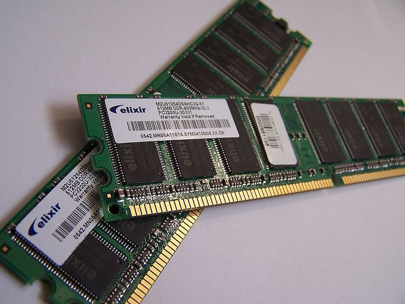 Technical News RAM (RANDOM ACCESS MEMORY)
