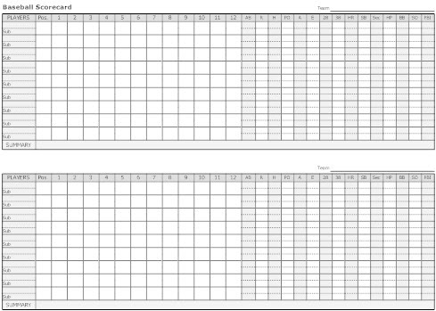 the view from arizona how to score a baseball game scorecard baseball