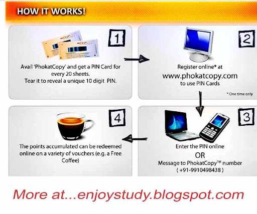 how phokatcopy works