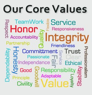 [CoreValues.jpg]