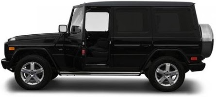 Manual Download: Mercede G320 G500 Interior manual