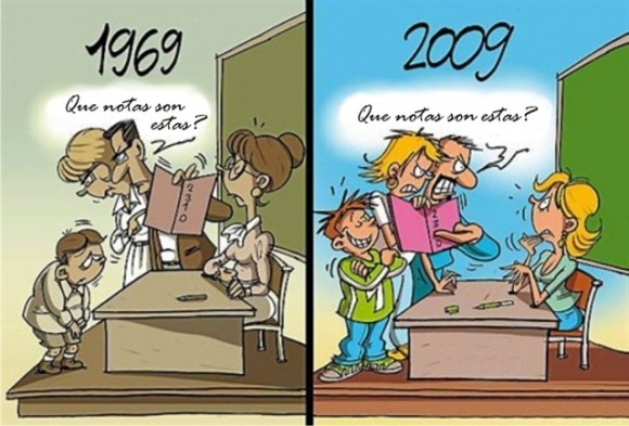 Resultado de imagen para que notas son estas