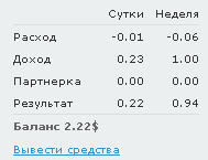 Я с буксами стартую в Сэйп (в хорошем смысле)