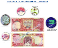 dinar pecahan 25000