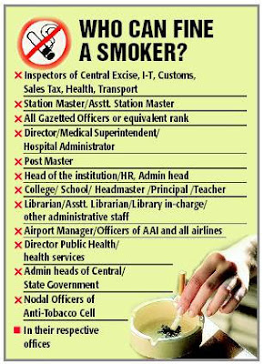 Whi can fine smokers