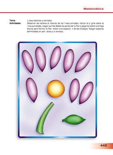 las partes de la flor y Partes De La Flor. las partes de la flor y