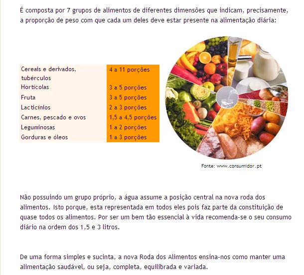 [roda+alimentar.JPG]