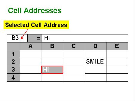 excel clustered bar chart