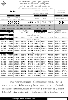 Thai Lottery Results 1-Feb-2009 Thai Lottery Results 1-Feb-2009