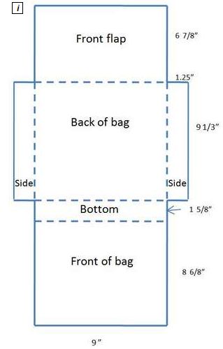 laptop bag pattern. of a laptop pattern from