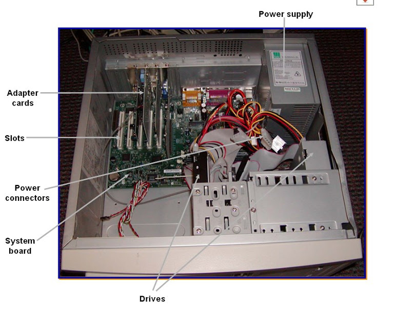 Internal devices