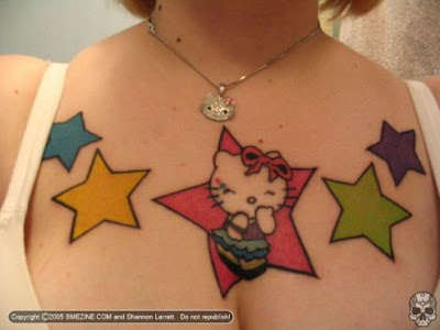 Hello Kitty Pirate Tattoo. Labels: tattoo, tattoo art, tattoo designs,