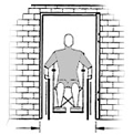 Imagem da largura de uma porta para um cadeirante