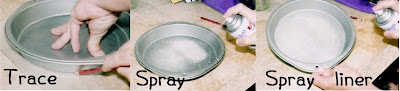 Preparing the pans