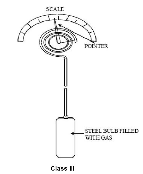 gas filled thermometer