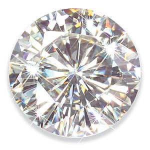 For Richer Or Poorer Diamond Nexus Lab Review Update