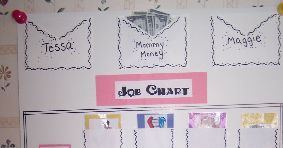 Adventures in Home Pre-Schooling: Job Chart