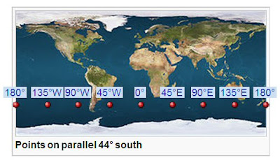 Click on the image to go to the Wikipedia article