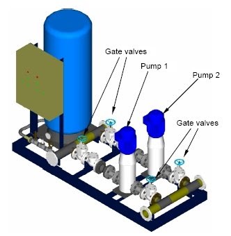 Blog About Pump: PEMILIHAN POMPA SENTRIFUGAL BAG 1