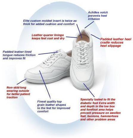 [Dr.+comfort+specification.jpg]