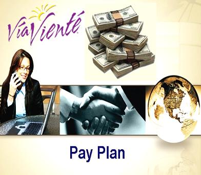 (1) Pay Plan